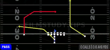 PA X Dig — Pass play diagram