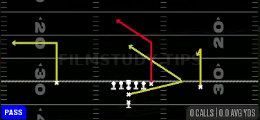 Texas — Pass play diagram