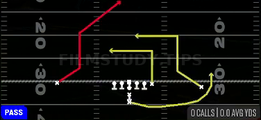 X Post — Pass play diagram