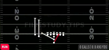 94 Will — Run play diagram