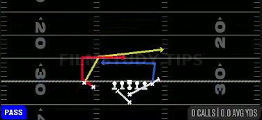 PA Switch Dig — Pass play diagram