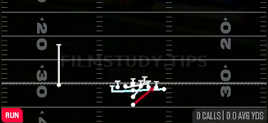 MTN Power — Run play diagram