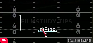 MTN Zone — Run play diagram