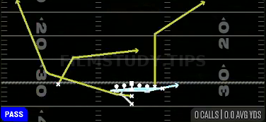 PA U Slide — Pass play diagram