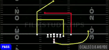 Double Dig — Pass play diagram