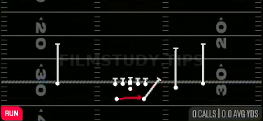 Off Tackle — Run play diagram