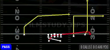 PA Slide — Pass play diagram