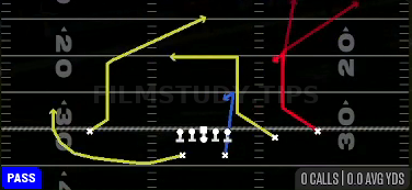 Portland X-Option — Pass play diagram