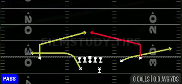 Slants — Pass play diagram