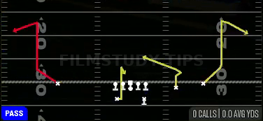 WR Hook Outs — Pass play diagram