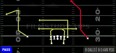 Backs Cross — Pass play diagram