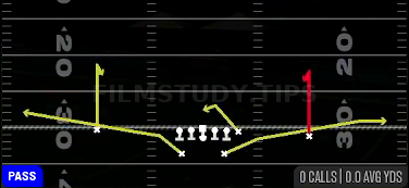 Curl Flat — Pass play diagram