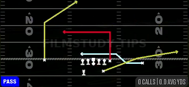 FL Drive — Pass play diagram