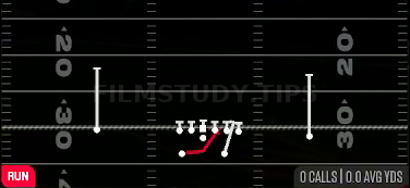 HB Mid Zone — Run play diagram