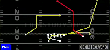 PA Post Dig — Pass play diagram