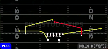 Slants — Pass play diagram