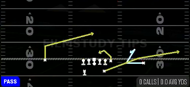 Spacing — Pass play diagram
