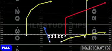 TE Sail F Flat — Pass play diagram