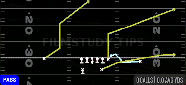 Z Spot — Pass play diagram