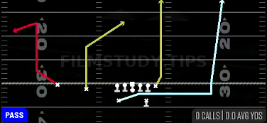 Deep Comeback — Pass play diagram
