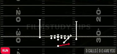 HB Zone Toss — Run play diagram