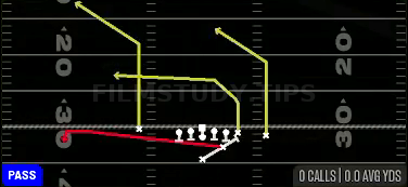 PA Slide — Pass play diagram