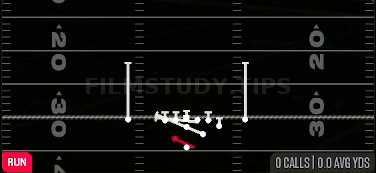 Counter Weak — Run play diagram
