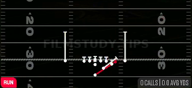 HB Stretch — Run play diagram