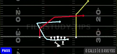 MTN PA Counter — Pass play diagram