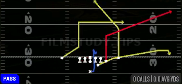 PA Scissors — Pass play diagram