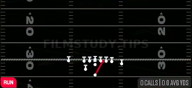 94 Will — Run play diagram