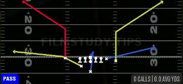 Bench Switch — Pass play diagram