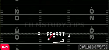 FB Power — Run play diagram