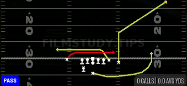 Mesh — Pass play diagram