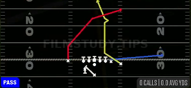 PA Post Shot — Pass play diagram