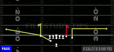 Stick — Pass play diagram