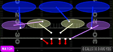 Cover 3 Match — Match play diagram