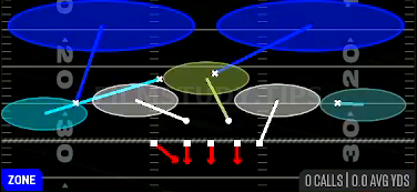 2 Invert Hard Flat — Zone play diagram