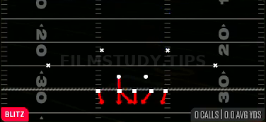 Pinch Buck 0 — Blitz play diagram