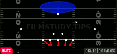 Saw Blitz 1 — Blitz play diagram