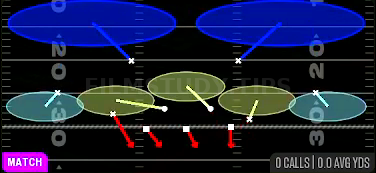 Cover 2 Match — Match play diagram
