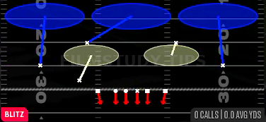 Hot Blitz 3 — Blitz play diagram