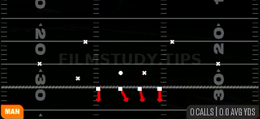 1 Double WR 1 — Man play diagram