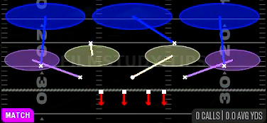Cover 3 Buzz Match — Match play diagram