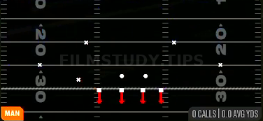 Double Bracket Switch — Man play diagram