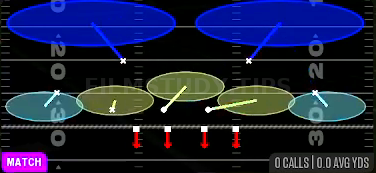 Cover 2 Match — Match play diagram