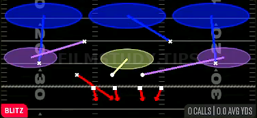 Nickel Blitz 3 — Blitz play diagram