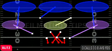 LB Cross 3 Show 2 — Blitz play diagram