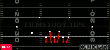 Pinch 0 — Blitz play diagram
