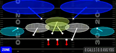 Tampa 2 Drop — Zone play diagram
